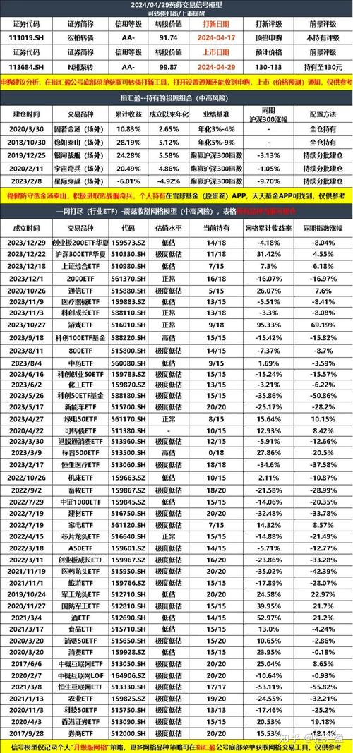 央行连续第九个月增持黄金储备，有哪些机遇我国外储达3.2万亿人民币炒房客防范风险及时止盈开始纷纷离场，你会最近几年充当接盘侠