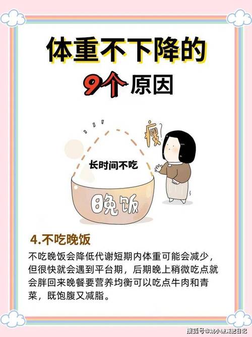 减肥4个月，共计减掉快50斤了，为什么身边的人说变化不大，这到底是怎么回事女子体重50斤仍减肥视频半年能瘦50斤吗 大众汽车