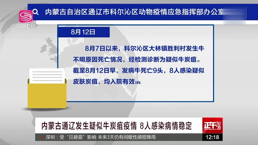 内蒙古通辽发生疑似牛炭疽疫情，近期牛羊肉还能吃吗甘肃发生的奇怪事件每年清明前后，湖北皮家村的一个山洞都会流出上万斤鱼，为何村民却不吃 汽车3