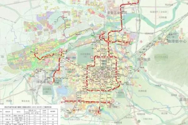 西安地铁最长多少公里最长地铁多少公里青岛最长地铁