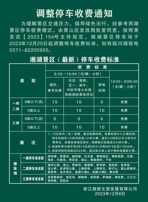 景区收停车费合法吗游客景区被索停车费怎么赔偿景区为什么都收停车费 最新汽车发布