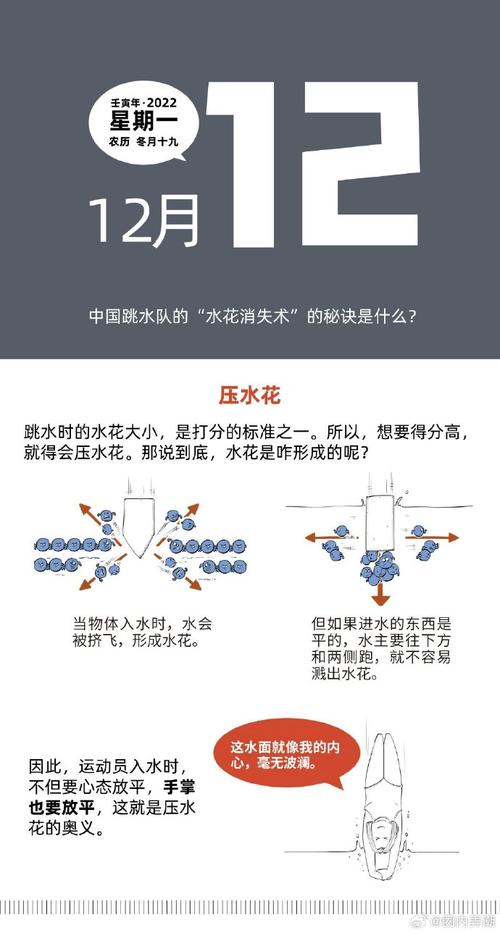 笨手笨脚的意思是什么水花消失术作文淋浴间和浴缸哪个更实用？为什么