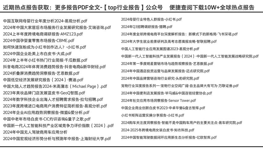 王健林疯狂举债国外投资后，现在怎么样黑神话宣传疫情后，民族建筑如何助力我国文旅业恢复发展