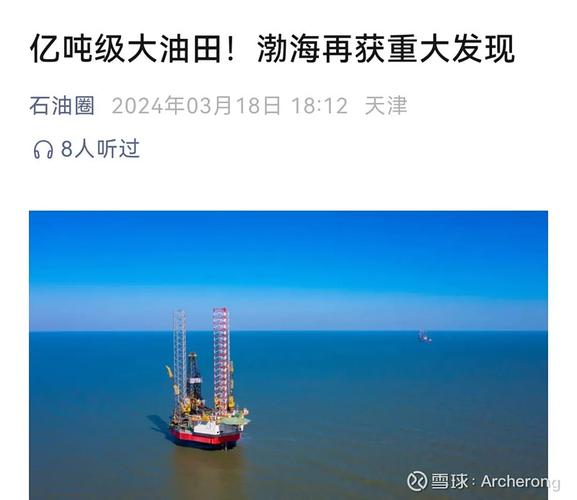 2020年中海油渤海油田产量渤海油气开发新突破最新消息渤海发现亿吨级油田属于哪个公司