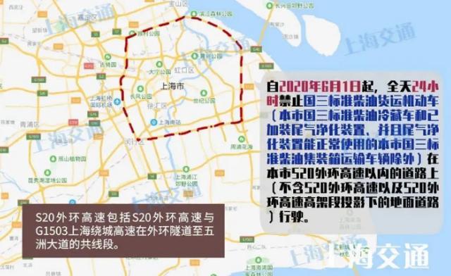 上海中环属于高速公路吗明天1时起 上海高速全部封闭上海市S20外环高速早上7点半到至9点半外地车能否通行 汽车之家报价