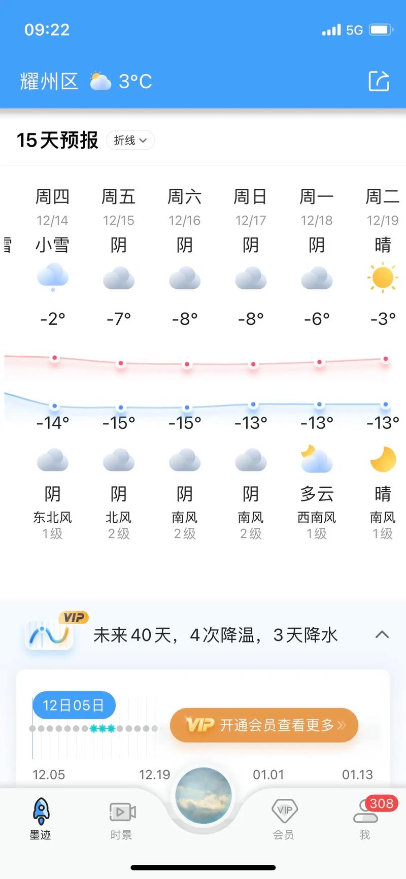 冬天汽车玻璃水冻住了怎么处理天气预报冰冻的图标冬天的衣服被冻住了是什么现象 丰田汽车