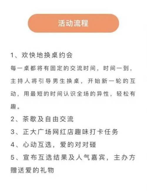 过年相亲，相中了结婚最快多久能结婚相亲到领证3天完成婚礼你们可以接受相亲之后马上就定亲下来吗 新款能源