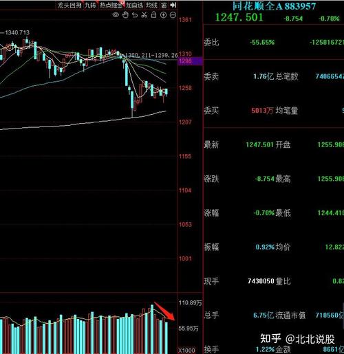 今天下午A股突然跳水的真实原因是什么a股跳水什么原因星期三，大盘今天为什么跌，创业板尾盘突然跳水什么原因 大众汽车