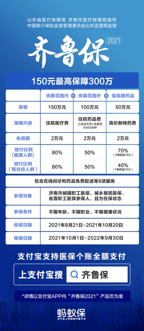 预付制的定义和优缺点医保基金预付新政策是什么医保支付方式中预付支付费有哪些 迈腾汽车